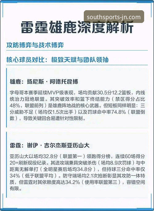 江南体育赛事数据 3个关键数据,解析骑士队主场险胜魔术的攻防博弈