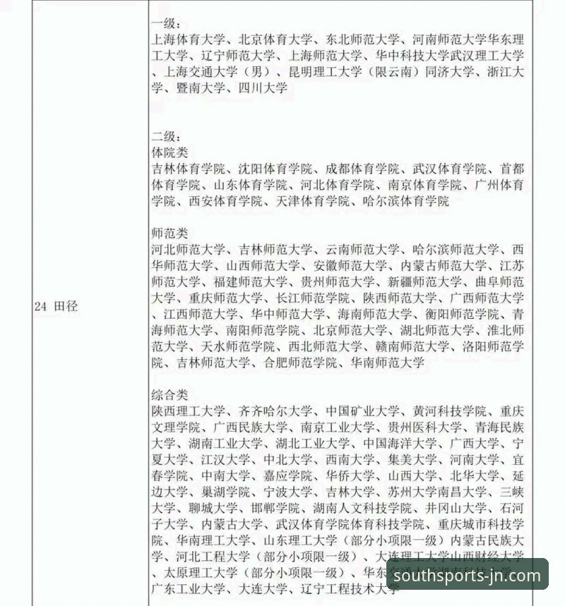 江南体育平台优惠活动选择与优化完整指南